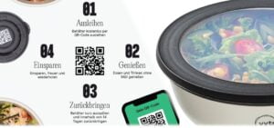 Fischmaster Mehrwegsystem